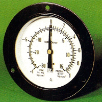 Pressur Gages