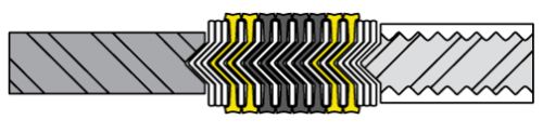 SPECIALTY SPIRAL WOUND GASKETS