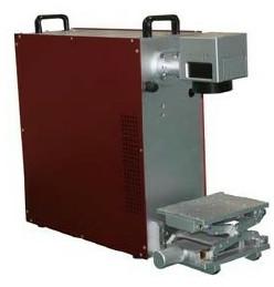 Portable Laser Engraving Machine