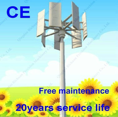 Wind Turbine Permanent Magnet Generator