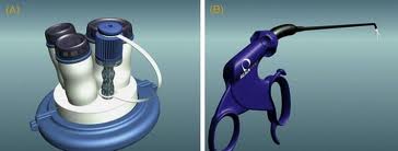 Laparoscopic Hand Instruments