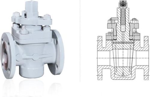 Tapper Plug Valve