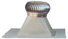 Wind Turbo Ventilators