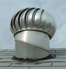 Wind Turbo Ventilators