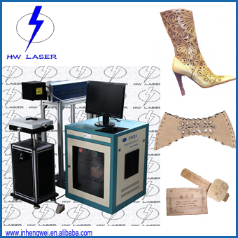 Laser Marking Machine