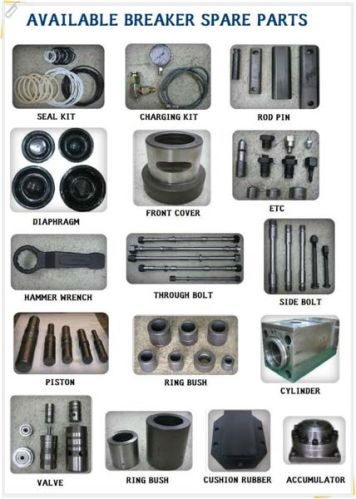 Manual Hydraulic Rock Breaker Spares, Color : Metallic