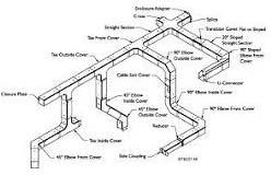 Cable tray, Application : Industrial Use, Electrical Installation