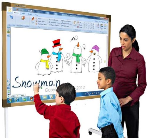 Interactive Whiteboard