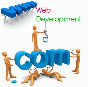 Website Development Services