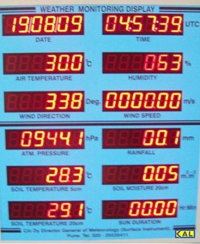 Indoor LED Based Weather Display Unit