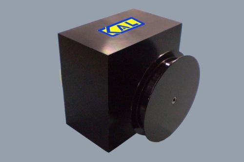 Shaft Encoder Based Position Sensor