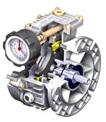 Speed Variator