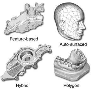 3D Scanning Services