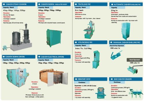 Electric 100-1000kg Cashew Processing Machinery, Capacity : 28 Kgs/HR