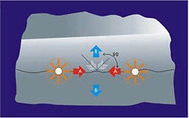 Hi Tech Expansive Mortar