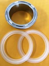 TC Gasket Tri-Clover Gasket