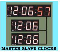 Reolite Master Slave Digital Clock