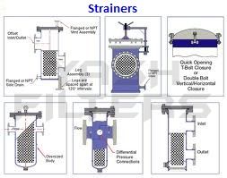 Strainers