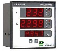 Vif Meter