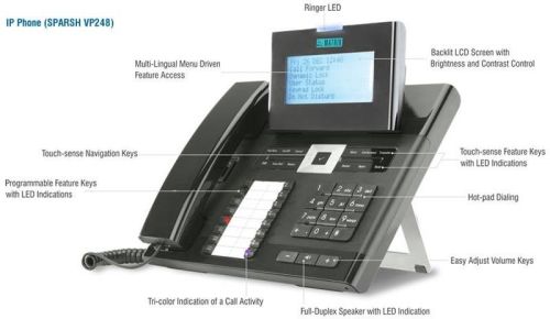 MATRIX Intercom System
