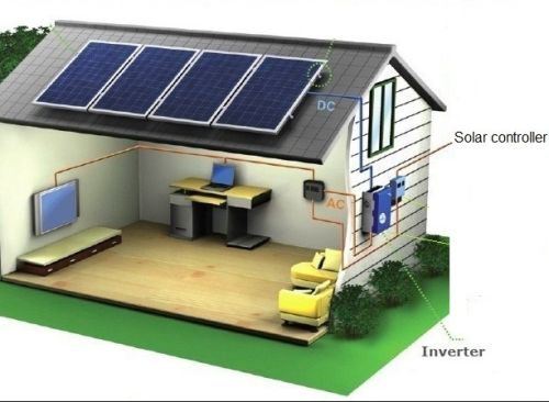 1kW Solar Power Plants