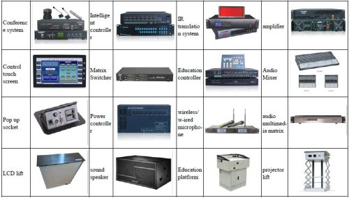 Wirelss Microphone Wire Microphone