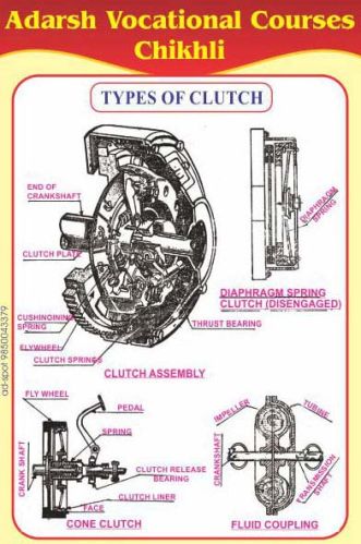 Chart Printing Service