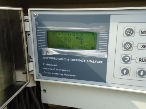 TURBIDITY METER