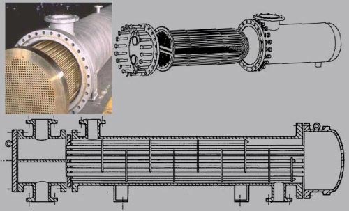 Shell & Tube Heat Exchanger