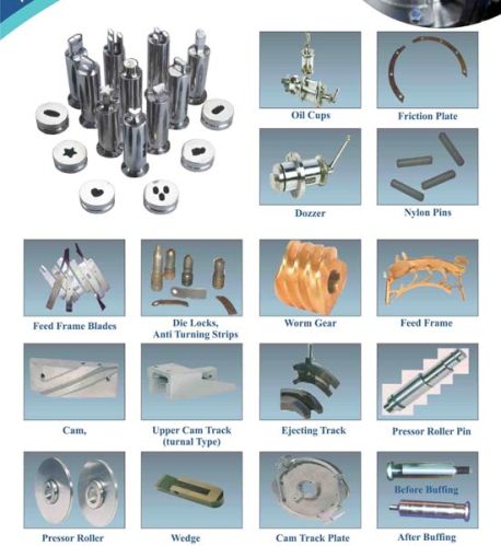 Tableting Machine Spare Parts