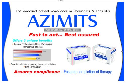 AZIMITS 250/500 Azithromycin