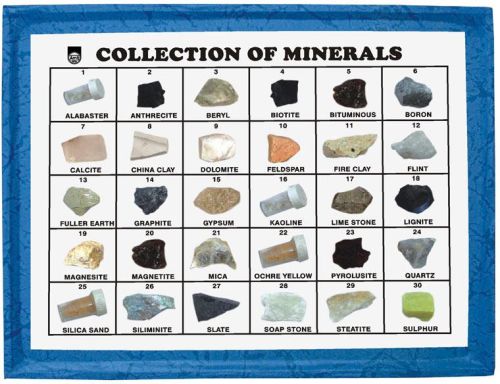 Rocksmins Amit Minerals Collections Education Aid