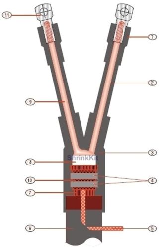 LT Cable Jointing Service