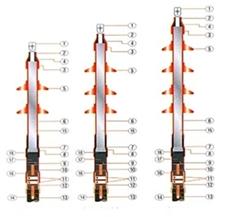 MV Cable Termination Service