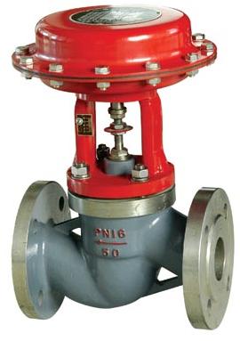 Globe Stop Valves, On Off Valve, Shut Off Valve