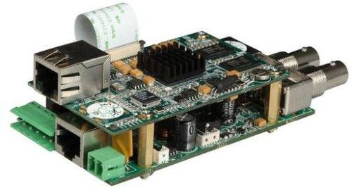 IP Module