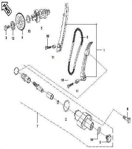 Two Wheeler Camshaft