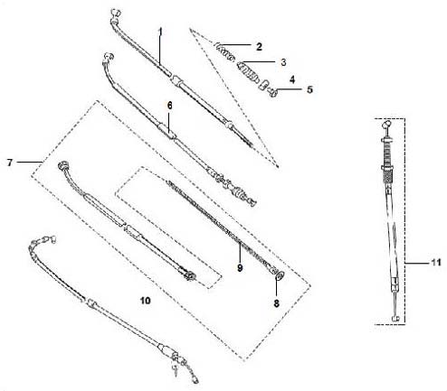 Two Wheeler Control Cables