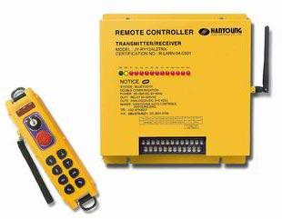 Radio Remote Controller