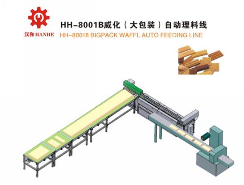 Wafer Biscuit Auto Packaging System, Brand Name : OUHUAPACK