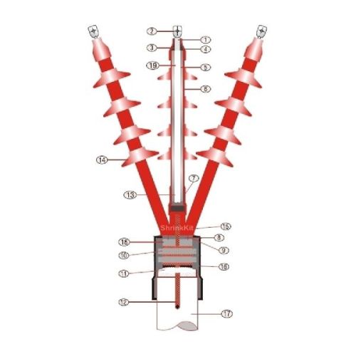 Cables & Cable Jointing Kits