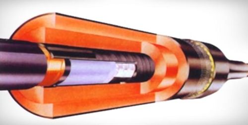 Heat Shrinkable Single Core Straight Through Joints