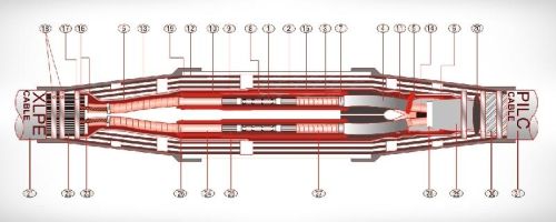 Heatshrink Trifurcating Joints For Single Core XLPE To Three Core XLPE Cables