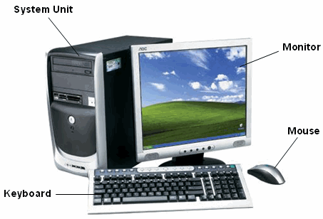 Computers System