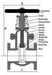 Wooden Gate Valve Pattern