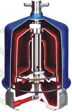 Auxiliary Centrifuge