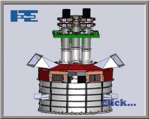 Submerged ARC Furnace, Brand Name : AE