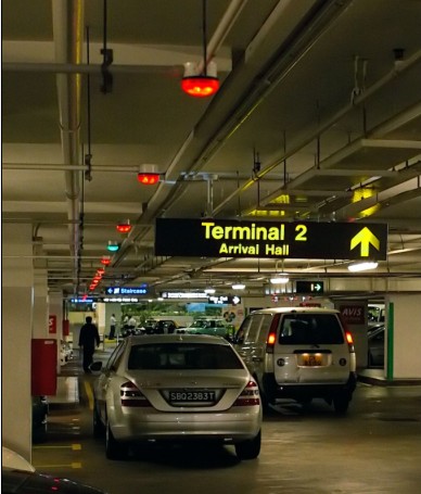 Ultrasonic Car Park System