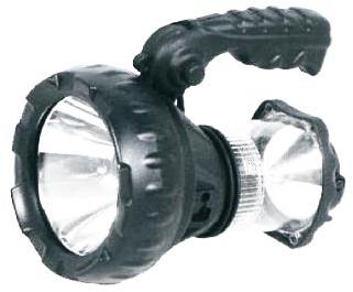 LED Rechargeable Spotlights