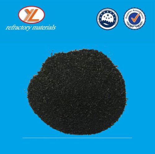 Skateboarding Fire Clay